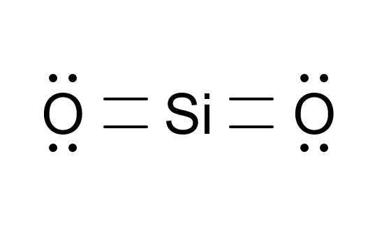 sio2