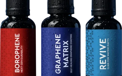 Car paint protection in Sharjah