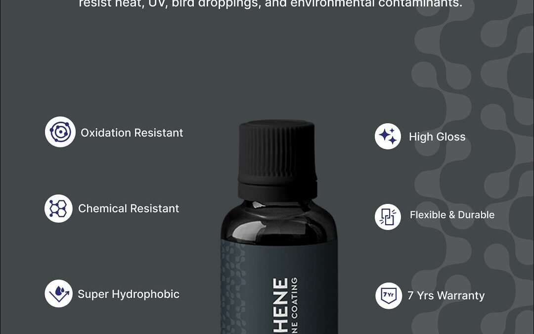 Graphene Coating vs Ceramic Coating — Full Comparison