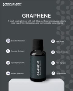 Graphene coating vs ceramic coating comparison on automotive paint