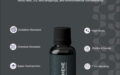 Graphene coating vs ceramic coating comparison on automotive paint