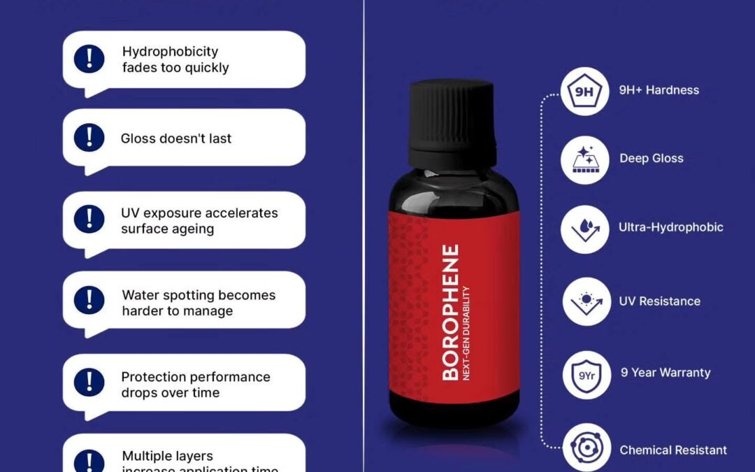 Can Ceramic Coating Prevent Scratches? What Every Car Owner Should Know