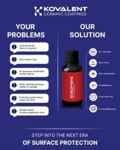 Can Ceramic Coating Prevent Scratches