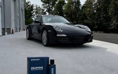 Graphene Coating