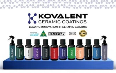 Best Ceramic Coating for Cars in USA