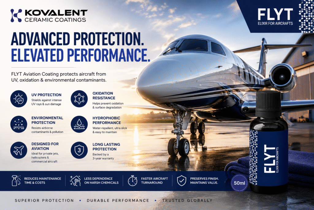 FLYT Aviation Coating