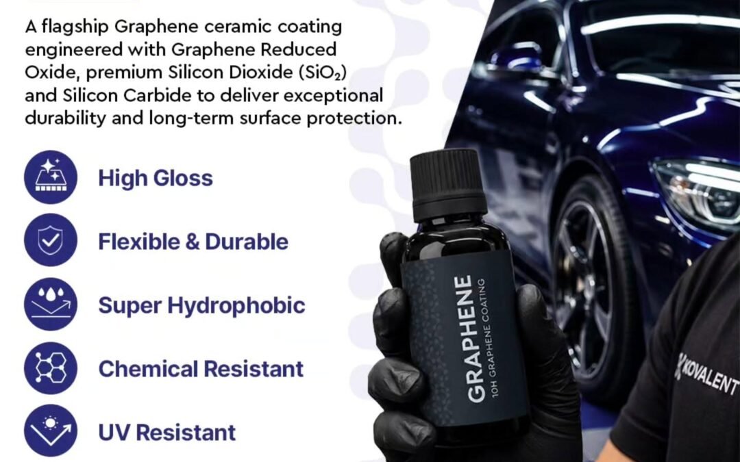 Self-Healing Ceramic Coating Explained: How It Works, Benefits & Is It Worth It?